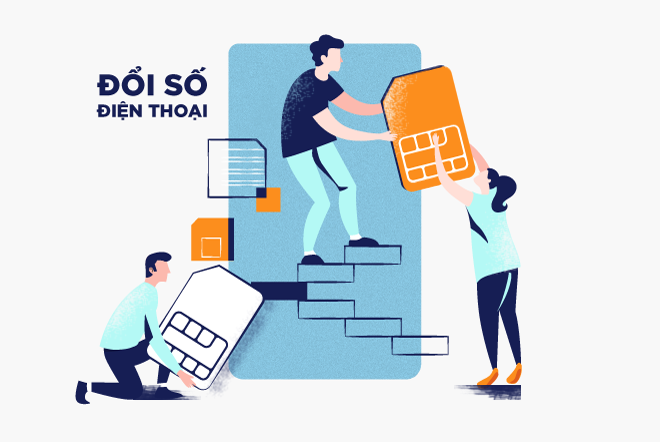 THÔNG BÁO V/v Chuyển đổi đầu số điện thoại từ 11 số sang 10 số theo quy định